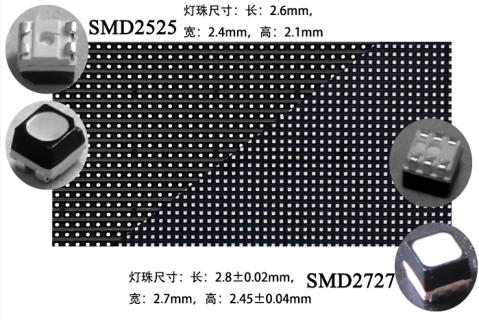 Επίδειξη των κινητών οδηγήσεων φορτηγών Smd που διαφημίζει τα πλήρη Rgb P6 27777 σημεία χρώματος/το εικονοκύτταρο 0 Sqm