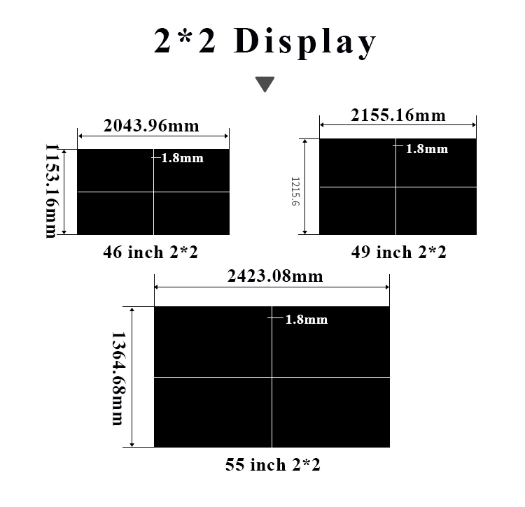 55 εσωτερική οδηγημένη 1x4 2x2 2x3 LCD εμπορική ψηφιακή επίδειξη διαφήμισης ίντσας που συνδέει τον τηλεοπτικό τοίχο